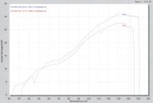 dynorun CB400F.jpg dynorun CB400F.jpg