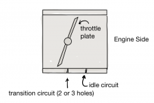 throttleshaft.png throttleshaft.png