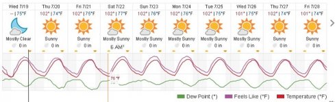 10dayforcast.jpg