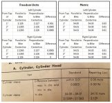 bore measurements.JPG