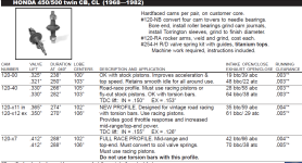 450 cam specs.png 450 cam specs.png