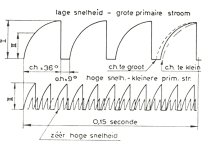 bobine 2.jpg