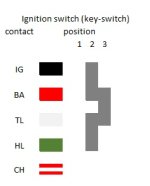 key-switch.jpg key-switch.jpg