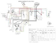 CA95 1963 wiring diagram v3 - CA95 v3.1.jpeg CA95 1963 wiring diagram v3 - CA95 v3.1.jpeg
