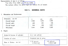 CA95 bore.png
