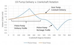 Delivery Comparison.jpg Delivery Comparison.jpg