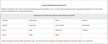 priority mail delivery not guaranteed.JPG priority mail delivery not guaranteed.JPG