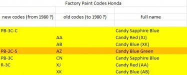 Honda colours.jpg